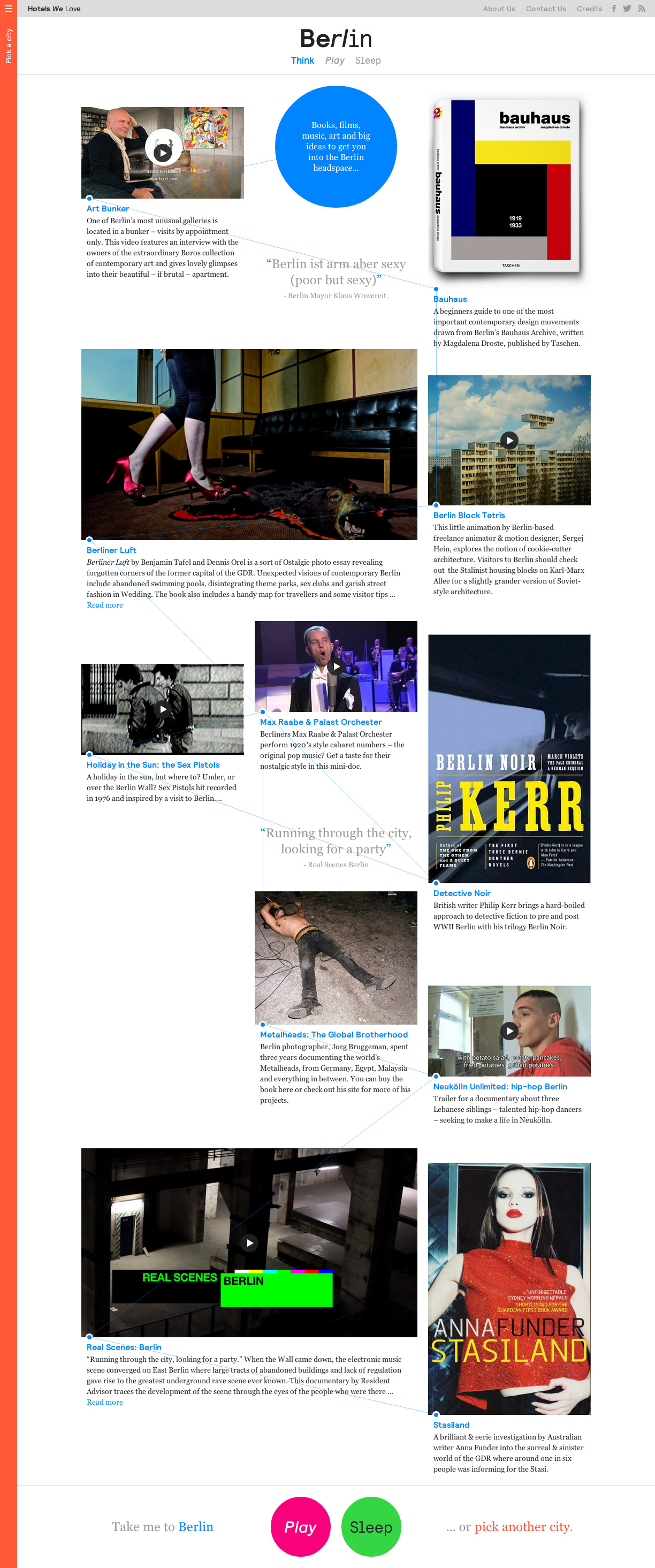 Hotels We Love by VERDE